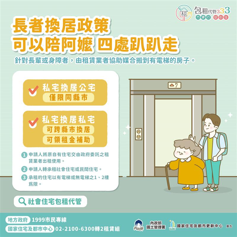 🎉米拉報報| 社會住宅包租代管5.0正式啟動!