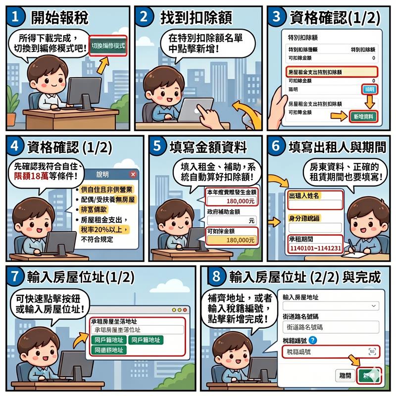 📢 五月報稅季開跑！租屋族必看的節稅大補帖 💸
