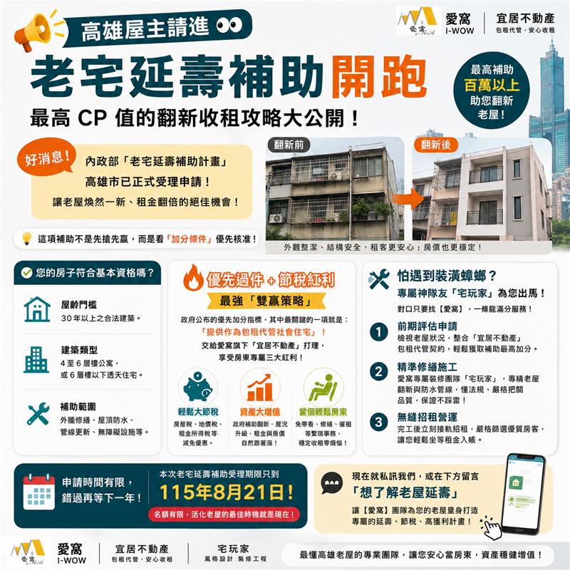 「老宅延壽補助」開跑，最高 CP 值的翻新收租攻略大公開！